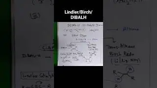 Odczynniki w chemii organicznej | Redukcja Lindler-Birch DIBALH | CSIR NET GATE IIT JAM CUET PG