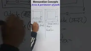 #shorts Mensuration concepts area and perimeter of path outside or inside a square ssc cgl special