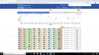 Footballguys' DFS Lineup Optimizer: Build 20 Lineups FAST!