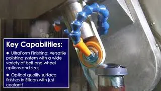 Deterministic Polishing of Silicon Aspheres on the PRO 80 UFF