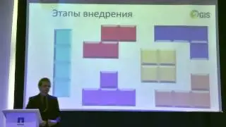 &laquo;Практический опыт внедрения Clustered Data ONTAP в компании 2ГИС&raquo;, Константин Ериков