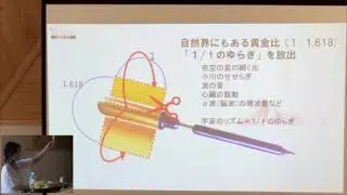 FTW体験会vol 4