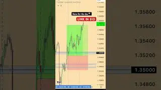 Trade Target hit 🎯   #forex  #priceaction #forextrading #daytrading #fx #trading #dollar