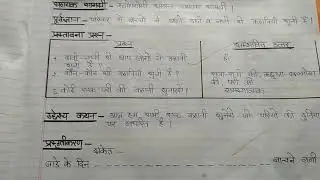 Hindi lesson plan d el Ed second semester
