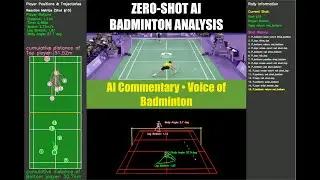 Zero-Shot AI Analysis of Chou Tien Chen vs Lakshya Sen | Paris Olympics 2024 Quarter-final Breakdown