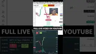 Live Trade Reel: Profitable Moves & Strategy #LiveTrading #TradingStrategy  #TradeReel