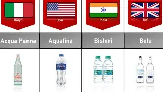 Water From Different Countries