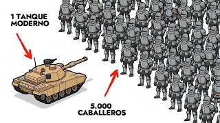 &iquest;Podr&iacute;an 5.000 Caballeros Medievales Destruir un Tanque Moderno? &iquest;O es Imposible?