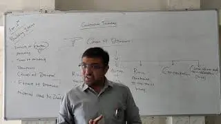 DISCUSS THE STUDY OF DEFECT IN PLASTER,POINTING,DAMPNESS PART 2
