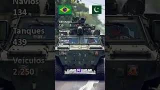 Compara&ccedil;&atilde;o militar | BRASIL vs PAQUIST&Atilde;O