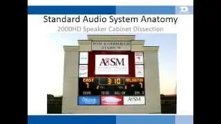 Standard Audio System Anatomy 2000HD