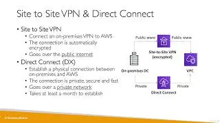 Direct Connect & Site to Site VPN | VPC & Networking | Virtual Private Cloud | #amazonwebservices