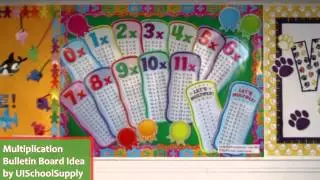 Multiplication Bulletin Board Idea by UISchoolSupply