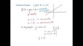 Funciones polin&oacute;micas de grado 1: Funciones lineales