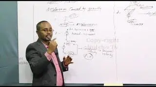 Physics, Chapter 1 Force And Motion Lesson 5 | Form Four - Aqoon Jire)