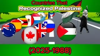 Countries That Recognized Palestine P.1(2025&ndash;1988) | Countryball Globes #palestine #countryballs 