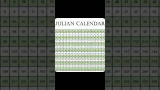 How Caesar Changed the Calendar Forever