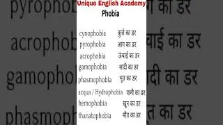 daily use vocabulary/daily use words/daily use sentences #shorts #englishspeaking #educationdaily