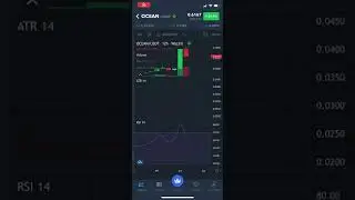Selling pressure seen in Ocean protocol OCEAN chart #crypto #altcoin #ocean #chart #market #price