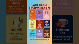 Best Drinks for Heart Health and Protection #shorts