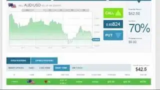 Which Binary Options Brokers Offer No Deposit Bonuses | Automated Binary Options Trading Software