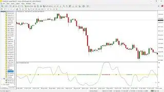 RSX Indicator for MT4 - Smoothed RSI With Reduced Noise For Clearer Momentum Signals