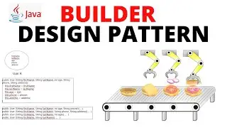 Builder Design pattern in Java