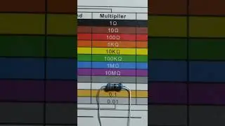 Цветовая кодировка резистора 33 Ом, 5 полос, допуск 1 процент O O Bl G Br #resistorcolorcoding #r...