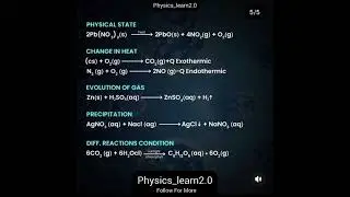 Highs school Main chemistry classes topics #chemistrytest  #chemistryexam #chemistrynotes