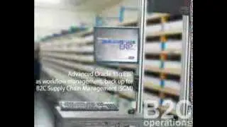 3PL: Expert in handling B2C Logistics operations