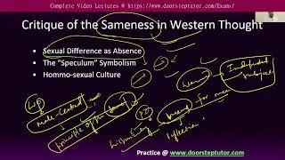 Luce Irigaray: Feminist Thinker | UGC Women Studies #ugcwomenstudies
