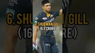 Top 10 IPL Captains & Their Salaries 2025 #shorts #trending #video #editorsworld1419 #ipl #cricket