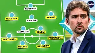 How London City Lionesses Will Lineup With FIFTEEN New Players!
