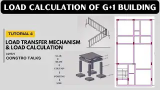 Load Calculation for G+1 Building | Load Transfer Mechanism | Tutorial 4