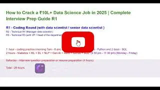 Coding Round 1 &ndash; Data Science Interview Prep | Python & SQL Strategy for ₹10L+ Jobs