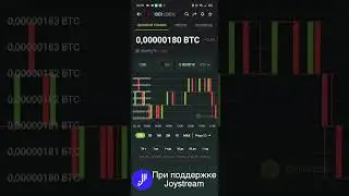 Что такое Idex