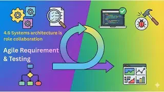 4.6 Systems architecture is role collaboration | Principles of agile Architecture |Agile Requirement