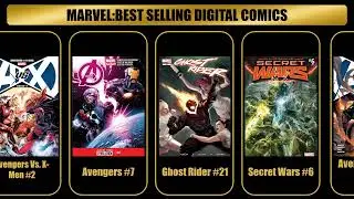 MARVEL:BEST SELLING DIGITAL COMICS#marvel #mcu #data