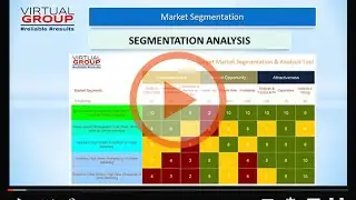VIP Webinar | Target Market Segmentation + PPC Training