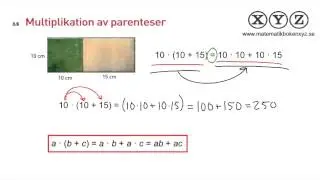 Y 3.5 Multiplikation av parenteser