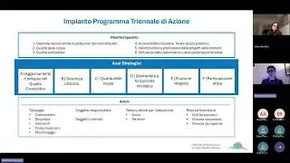 Webinar 27 gennaio 2026 - Contratto di Fiume Tevere,VERSO IL PROGRAMMA TRIENNALE DI AZIONE 2026-2029