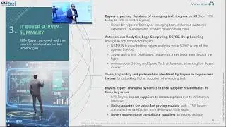 3rd NASTech| NASSCOM- BCG Report Launch-Decoding Technologies Biggest Bets for Tomorrow
