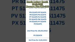 Kerala Lottery Karunya Plus KR-592| Live Lottery Today|#keralalotteryliveresult #lotteryresult
