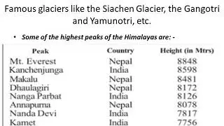 THE THREE MAJOR DIVISIONS OF HIMALAYA MOUNTAIN