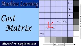 Cost Matrix Example | Cost Matrix Problem | Machine Learning | Pybron