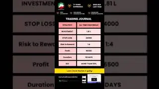 Cummins india Trading Setup and Results #tradingsecrets #tamil #tamiltrading #shorts #trading