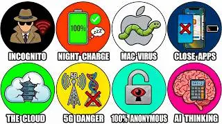 Every Tech Myth Explained in Detail