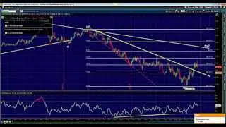 Elliott Wave Weekend Video 6/15/2013