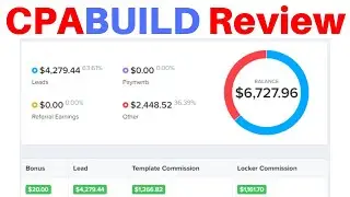 CPABUILD Review CPA Content Locking Network