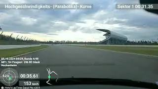 Touristenfahrten Hockenheimring,  05.10.2024, Peugeot 206 RC schwarz, Gruppe 2-1, ca. 9.20 Uhr
